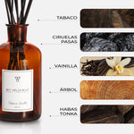 Ανάλυση αρωματικών συστατικών Tobacco Vanilla — καπνός, βανίλια, ξύλο και fava tonka