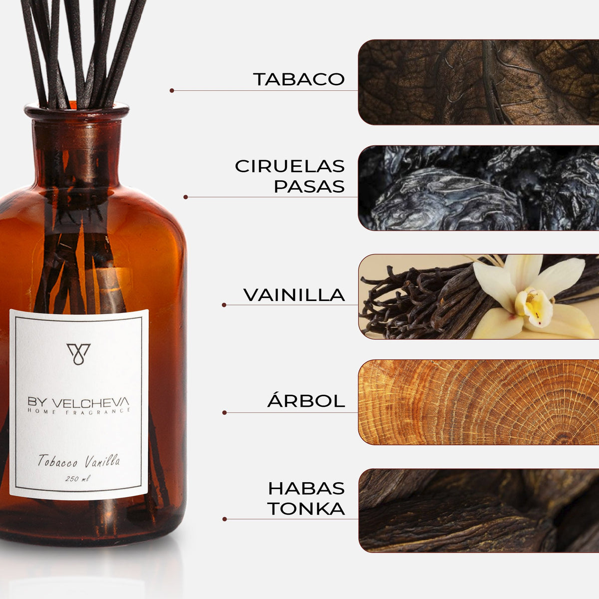 Ανάλυση αρωματικών συστατικών Tobacco Vanilla — καπνός, βανίλια, ξύλο και fava tonka