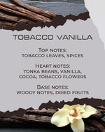 Νότες αρώματος Tobacco Vanilla BY VELCHEVA — καπνόφυλλα, βανίλια, tonka και κακάο